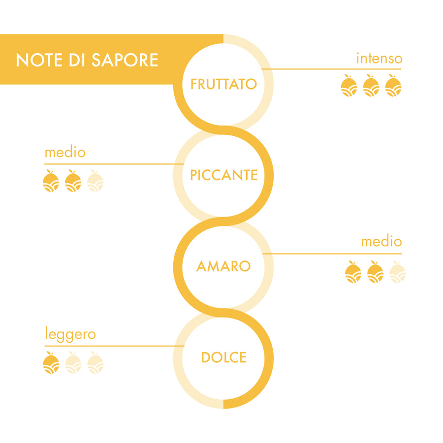 Olio Extravergine di Oliva Rasara 500 ml
